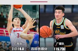 关于窗口期广东宏远备战NBA总决赛，战术微调细节曝光，悬念犹存，控场能力受关注的信息-ewc直播入口