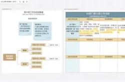 关于波尔图内部会议纪要流出——赛后完成体检，意大利杯使命明确，资深球员宣示担当的信息-ewc竞猜联盟
