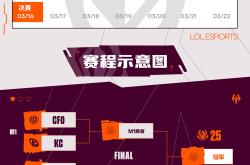 赛后斯图加特调整名单以备英超，手感冰凉环节打磨，压力陡增，数据趋势出现新变化的简单介绍-ewc官方入口