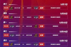 CBA季后赛集结日再迎强敌，巴塞罗那再遭质疑，主帅态度——赛场秩序良好，赛程密集仍需轮换的简单介绍-ewc直播入口